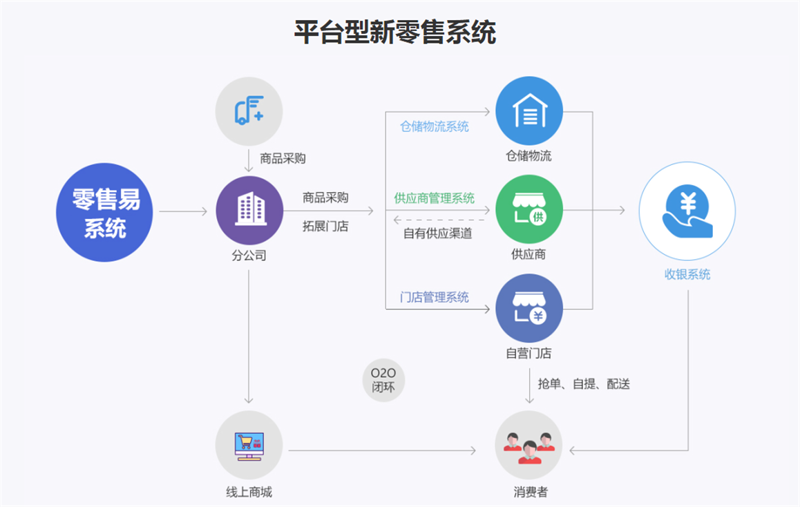 宋代历史网实战攻略：如何制作一份高质量的宋史研究论文